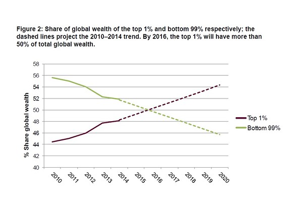MW-DD669_oxfam__20150119050241_MG